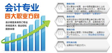 【荊州會計財務(wù)主管培訓(xùn)學(xué)校哪家好】