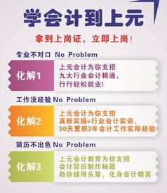 上元教育如皋如城地區初級會計職稱培訓：開啟專業會計職業之路